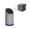 Alvito Aktivkohlefilter Block ABF Primus SD Produktbild-Vorschau 5