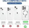 Magnetische Klar Hülle für iPhone 15 Pro Max, Kompatibel Produktbild-Vorschau 7