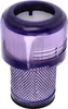 vhbw 5x Staubsaugerfilter kompatibel mit Dyson V12 Slim, Produktbild-Vorschau 2