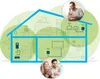 Devolo Magic 1 WiFi mini Network Kit 1200 Mbit/s Wbudowane Podgląd zdjęcia produktu 10