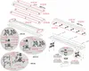 AlcaDrain APZ13 DOUBLE Duschrinne mit doppelseitigem Rost Produktbild-Vorschau 4
