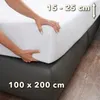 Hands are shown adjusting a white fitted sheet on a mattress, with text overlays indicating dimensions and height. Produktbild-Vorschau