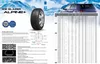 Sailun Ice Blazer Alpine+ (Wsl3+) 205/55R16 94H Xl Produktbild-Vorschau 3