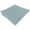 Sanosoft® Krabbeldecke Rutsch- & wasserfest 130x150cm Produktbild-Vorschau 6