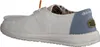 HEYDUDE Hey Dude Wendy Boho Damen weiss 40 Produktbild-Vorschau 23