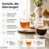 6er Set Kaffeegläser Teegläser Doppelwandige Thermogläser Produktbild-Vorschau 6