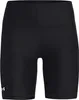 Kompresní Šortky Hg Armour Bike Short-Blk Náhled obrázku produktu 3