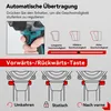 An image showing a hand holding a cordless impact wrench, with diagrams illustrating speed control and forward/reverse functions. Podgląd zdjęcia produktu