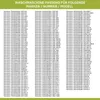 Europart Ablaufpumpe wie ZANUSSI 124018006/5 Pumpenmotor Produktbild-Vorschau 7