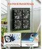 SucceBuy 25W Solar-Ventilator, 12V Solarmodul mit 4 Produktbild-Vorschau 5