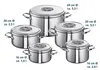 Schulte-Ufer Romana i Mega-Set, 5-tlg, Fleischtopf, Produktbild-Vorschau 2
