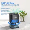 Laavir® Luchtontvochtiger – 2-in-1 Ontvochtiger & Productafbeelding-voorbeeld 3