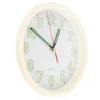 Horloge murale fluorescente, Blanc, lumineuse dans Voir les images du produit 5