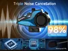Sistema di comunicazione MOMAN H2E Eagle set doppio Anteprima dell’immagine prodotto 6