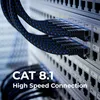 deleyCON 1m CAT8.1 Patchkabel LAN Kabel mit Nylonmantel und Produktbild-Vorschau 5