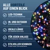 A list of product benefits with a close-up of a string of colorful lights. Produktbild-Vorschau