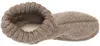 Haflinger Karl Uni Hüttenschuhe aus Schurwolle Produktbild-Vorschau 8