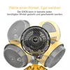 Multiple Vornado fans shown at different angles with German text overlay. Produktbild-Vorschau