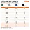 NEMAXX® Abdeckplane 450 g/m² 1,5×5 m Schwarz Alu-Ösen Produktbild-Vorschau 6