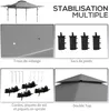 Outsunny Tonnelle pop-up jardin barnum Pliant 5 x 3 m, Voir les images du produit 4