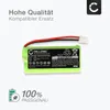 CELLONIC Akku kompatibel mit Siemens Gigaset A12, A120, Produktbild-Vorschau 4