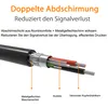 ORSEM USB Verlängerungskabel Hi-Speed 2.0 Datenkabel Produktbild-Vorschau 10