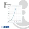 Hansa Polo  kuchyňské baterie s horním ovládáním, otočné, Náhled obrázku produktu 10
