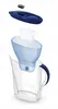 An exploded view of a Brita water filter pitcher and its components, including the lid, filter, and pitcher body. Produktbild-Vorschau