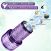Filter für Dyson V12, 2 Stück Waschbar Ersatz Hepa Filter Produktbild-Vorschau 5