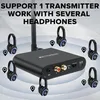 Retekess TA004 Silent Disco Kabelloser Kopfhörer, für Produktbild-Vorschau 7