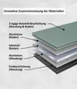 Genius Cerafit Trend Pastell Edition Bratpfanne Ø 24 cm - Produktbild-Vorschau 4