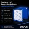 SQOON Filter für Philips FC6040 – 3-in-1 Filterset – Produktbild-Vorschau 2