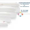 A stack of white duvets of varying thickness, with text and icons describing their seasonal suitability and temperature range. Produktbild-Vorschau