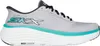 Skechers Max Cushioning Endeavour - Exciton 220611-LTGY Produktbild-Vorschau 8