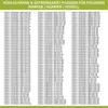 Seitenteil links LIEBHERR 7438190 für Konservenabsteller Produktbild-Vorschau 4
