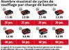 Einhell Power X-Change accu-compressor TE-AC 36/6/8 Li OF Productafbeelding-voorbeeld 14
