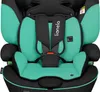 Lionelo Levi i-Size Siège-auto de 15 mois à 12 ans jusqu'à Voir les images du produit 19