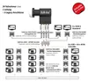 DUR-line UK 124-3L dCSS - Unicable LNB Produktbild-Vorschau 5