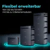 SUNSHARE Glory Solarspeicher Set mit 3 kWh Kapazität Produktbild-Vorschau 2