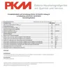 PKM KHU-602-H Dunstabzugshaube, Abluft/Umluft, max. 171 Produktbild-Vorschau 10