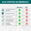 TRAILERKRAFT® Deichselabdeckung Wohnwagen PlusPro Universal Produktbild-Vorschau 7