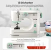 A white electric sewing machine with green accents is shown, with a stack of colorful fabrics in the background. Text overlays describe features and stitch types. Produktbild-Vorschau