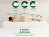 Materasso ergonomico a 7 zone con nucleo a molle Anteprima dell’immagine prodotto 6