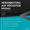 Marketing image with text and icons highlighting product features. Produktbild-Vorschau