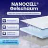 Marketing image for NANOCELL® Gelschaum, highlighting its features with icons and text. Náhled obrázku produktu