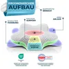 Glückstoff® Orthopädisches Kissen für alle Schlaftypen | Produktbild-Vorschau 9