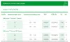 Cellacare Thorax M Classic,Gr.2, Produktbild-Vorschau 3