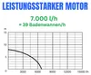 CHM GmbH® Tauchpumpe flachsaugend bis 1mm 400 Watt Produktbild-Vorschau 10