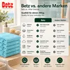 Betz Waschhandschuhe Palermo 10 Stück 16x21 cm – 100% Produktbild-Vorschau 9