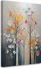 Leinwandbild Bunter Baum Abstraktion 80x120 Feeby Grau bild Produktbild-Vorschau 1